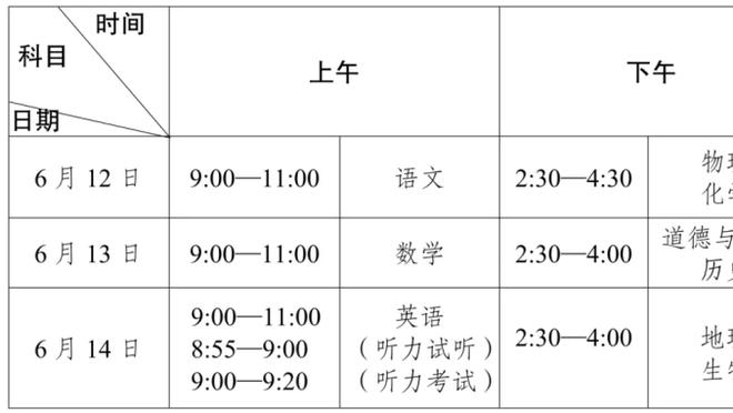 晴雨表！哈登本赛季第4次砍下25+ 快船四战全胜